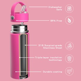 OISIZ 18oz Kids Water Bottle with Straw Lid, Vacuum Insulated Water Bottle 316 Stainless Steel Water Bottles for Kids for School, Leakproof Water Bottle, BPA Free and Keep Cold for 24 Hours