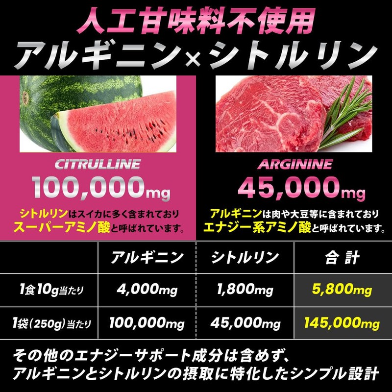 250g 【人工甘味料不使用】 脂質0 L-アルギニン100,000mg L-シトルリン45,000mg さっぱりベリー風味 極ボディ