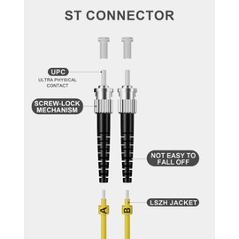 VANDESAIL 6 Pack LC to ST OS1 Fiber Patch Cable 1M(3.28FT),Singlemode Duplex Fiber ST to LC Jumper Cord 9/125um LSZH for Fiber Optic Transceivers