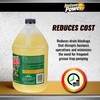 Instant Power Commercial Drain Maintainer - Liquid Enzyme Clog Remover,