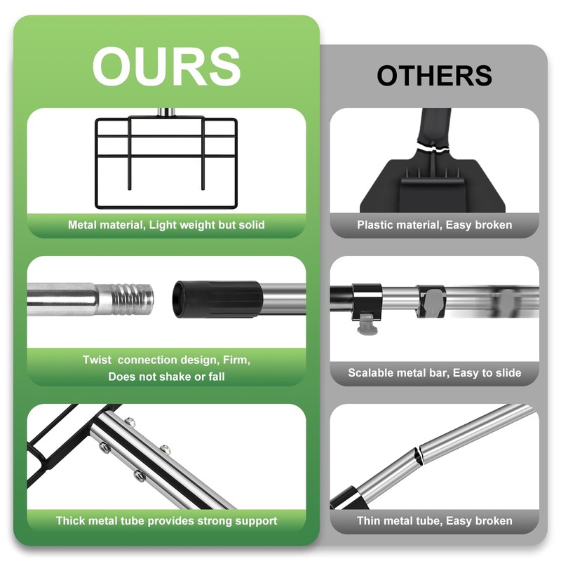 GADFISH 8 Ft Edge Protector Extension Handle, Board Corner Protector