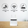 STRONG 4G Router 300V2 LTE Router LTE bis zu 150