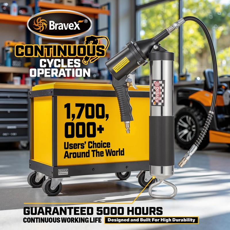 Bravex Professional Pneumatic Automatic Grease Gun, Continuous Cycle Heavy Duty