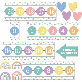 Pastel Color Number Line (-20 to +120) Bulletin Board for Classroom Wall, Boho Bulletin Border Trim Decor, Math Learning Poster Supplies Number Line Boarder Strips for Home School Students Teachers