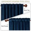 StangH Navy Blue Velvet Blackout Curtains W62 x L120 inches,