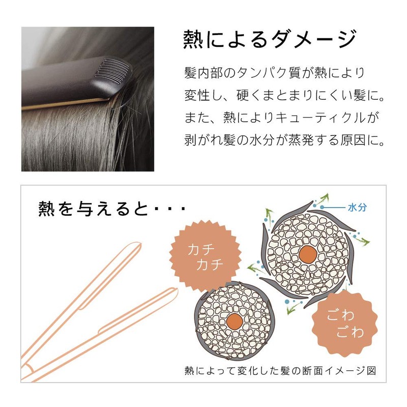 Botanist Botanical Hair Mask Moist