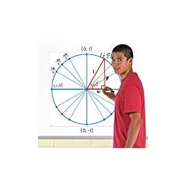 EAI Education Jumbo Magnetic Unit Circle
