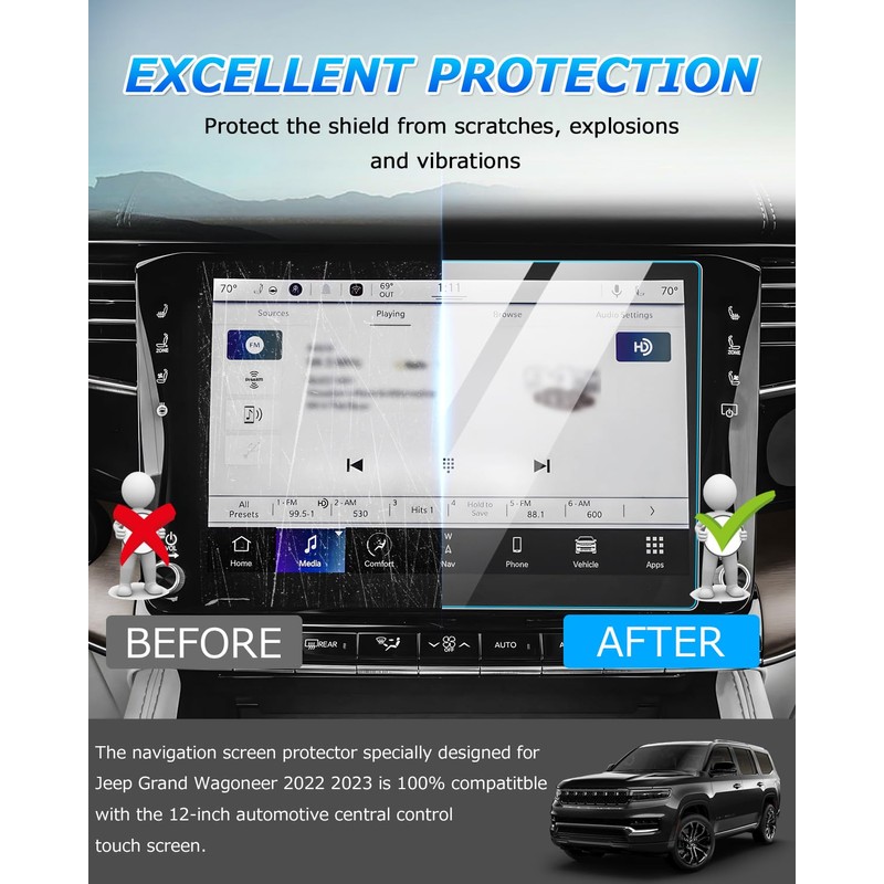 Autorder Custom Fit for 2PCS Screen Protector Jeep Grand Wagoneer