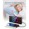 Loud Alarm Clocks for Heavy Sleepers, RGB Digital Clock with