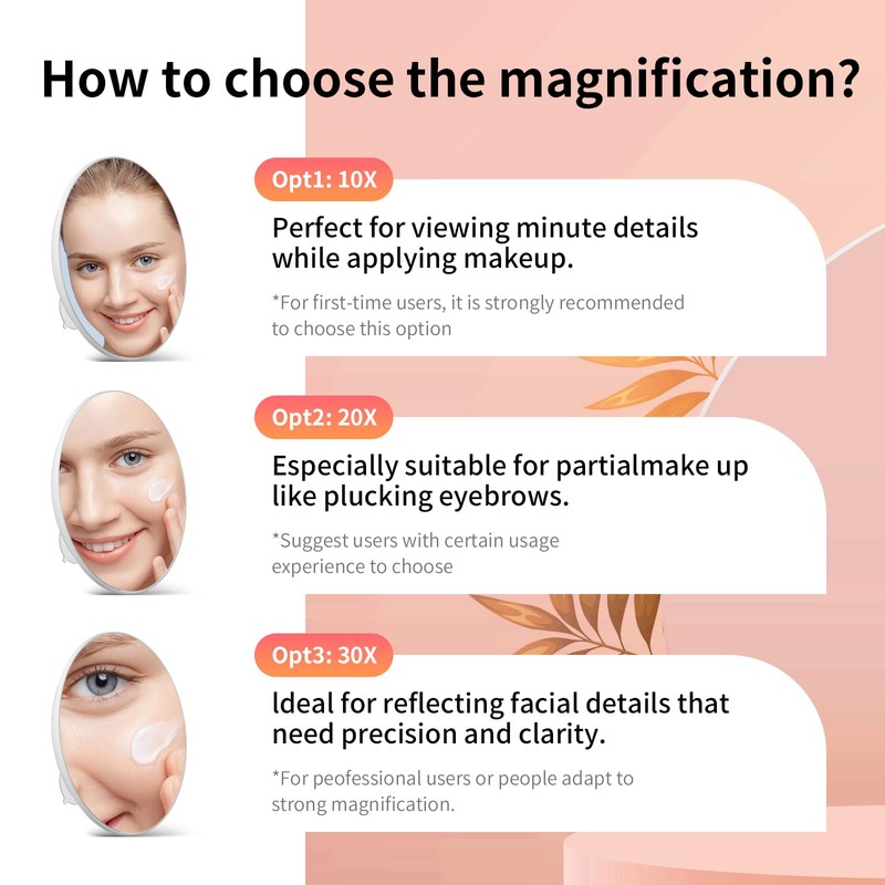 Suupvaor Magnifying Mirror 10X with Suction Cups, 6inch Travel 10X