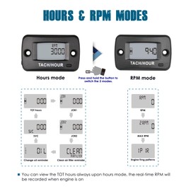 Runleader Digital Self Powered Tach/Hour Meter,Maintenance Interval Time,RPM Alert for Riding Lawn Tractor Generator Compressor Outboards Motor Jetski Chainsaws Dirtbike Scooter.
