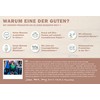 Eine der Guten Diary - Dear Diary - A5 Notebook