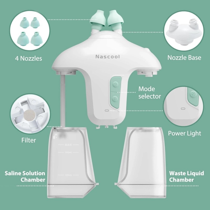Nasal Irrigation System with 50 Salt Packets, 2 Modes Nose