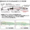 Daiwa 125F Morethan Cross Counter Sea Bass Minnow Adel Nighttime