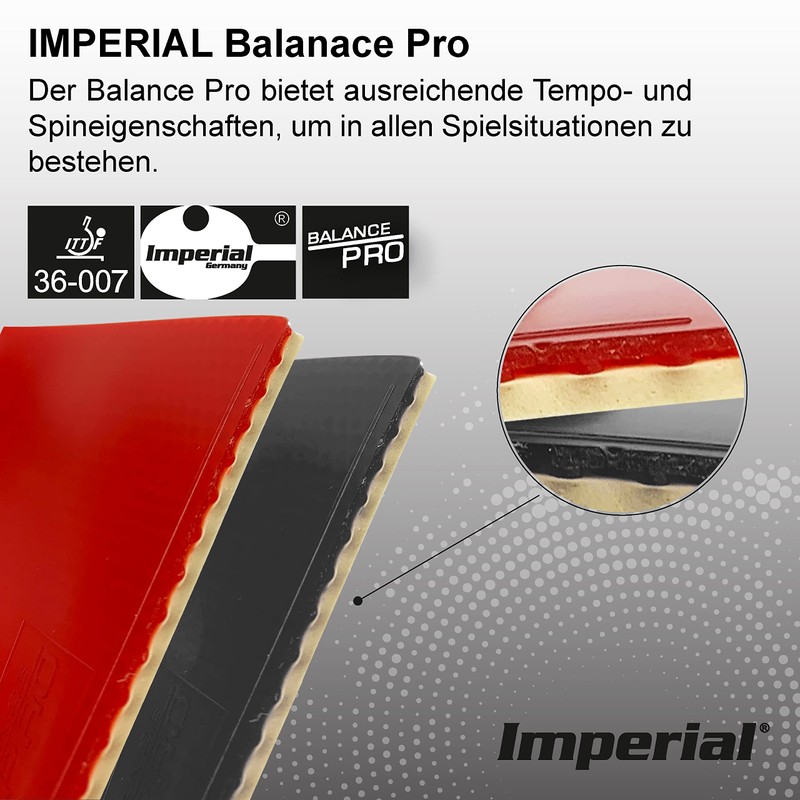 Imperial Balance Pro (2.0 mm - Black)
