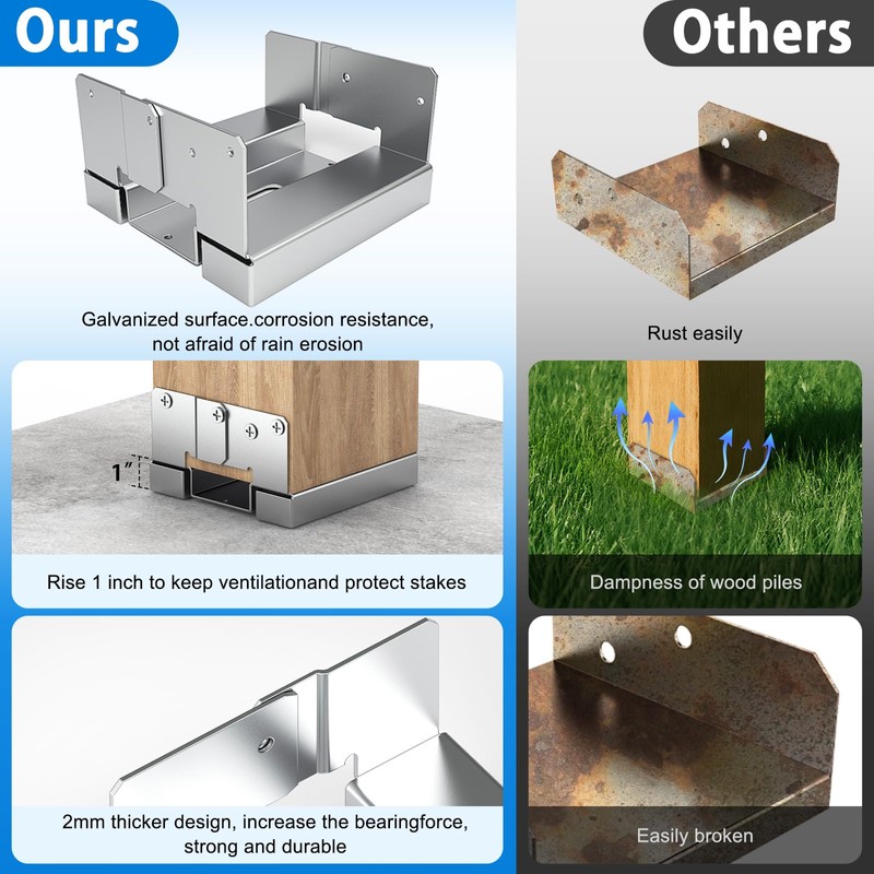 6 pcs 6x6 Galvanized Post Base for Concrete, Post Deck