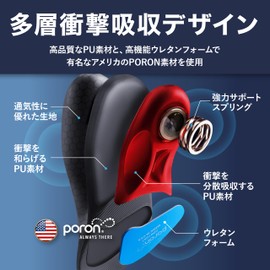 (Doctor Supervision) Insole, Shock Absorption, Japanese Manufacturer, Arch Support, Ergonomic Insole, Thick, Fatigue Resistant, Memory Foam Cushion, Reduces Foot Strain, Sports, Golf, Standing Work,