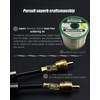 JORZOR Audiophile HiFi OFC Audio Cable 3.5mm Male to 2