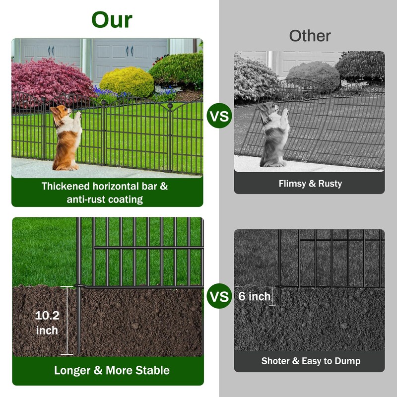No Dig Decorative Garden Fence Animal Barrier - 5 Panels