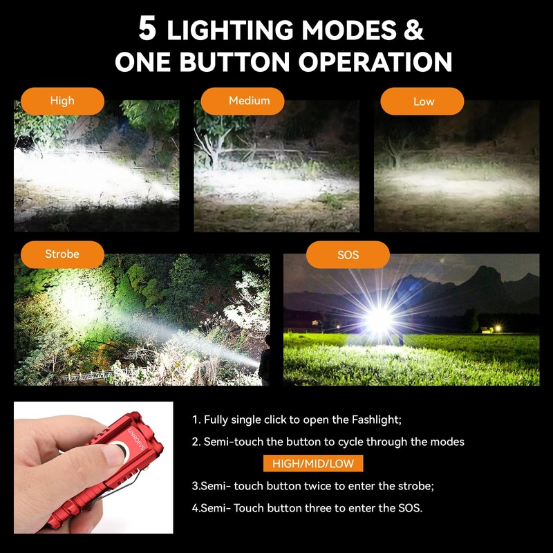 UNROEVS XC01 2550 lumens Mini Flashlight Rechargeable, Super Bright Magnetic
