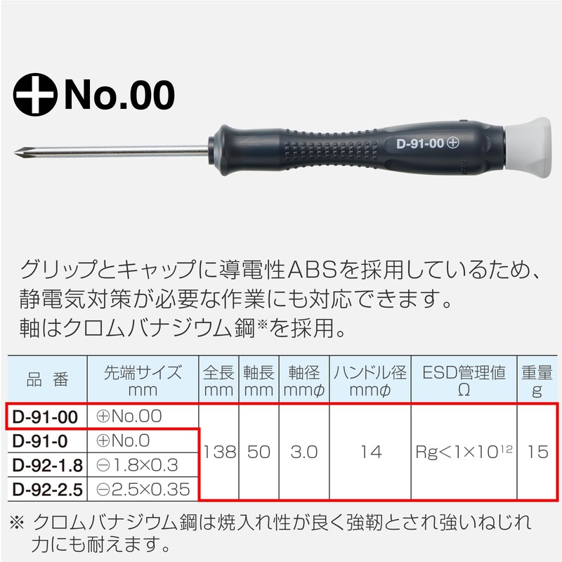 Hozan ESD Precision Screwdriver (+) No.00mm for environments requiring electrostatic