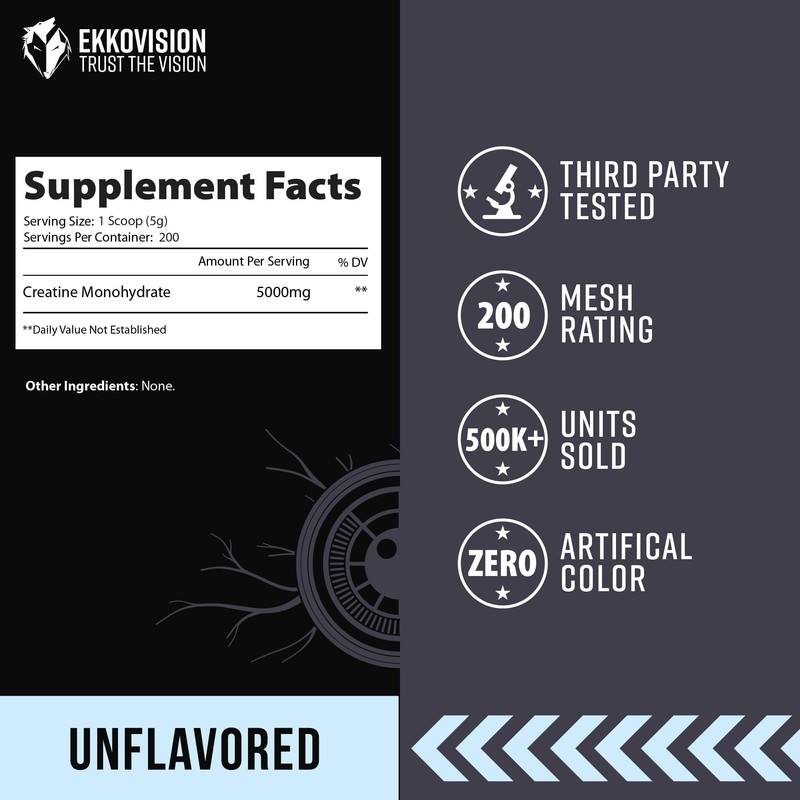 Ekkovision Creatine Monohydrate Powder, Micronized, Unflavored, Pre Workout & Post