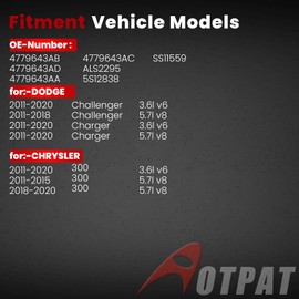 AOTPAT Rear Left ABS Wheel Speed Sensor for:-Dodge Challenger 2011-2020 3.6L 5.7L, Charger 2011-2020 3.6L 5.7L for:-Chrysler 300 2011-2020 3.6L, 300 2011-2015 2018-2020 5.7L Replace# 4779643AB ALS2295