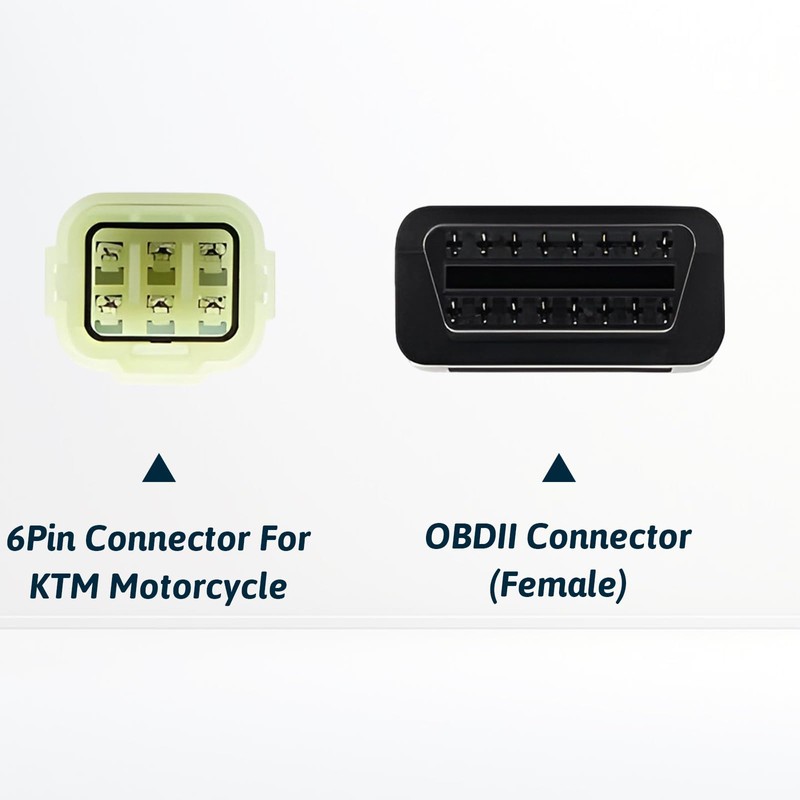 Osznmmg OBD2 Adapter Connector Cable Scan Tool OBD II 6-Pin
