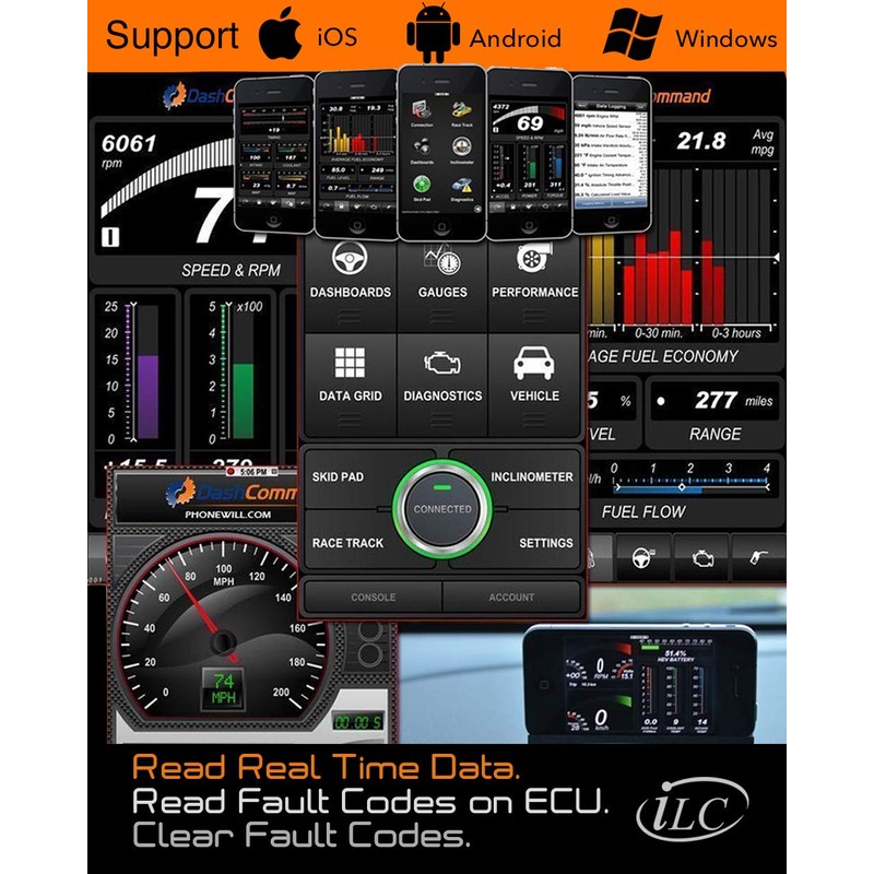 iLC OBD2 OBD Wireless Car Code Reader Scan Tool -