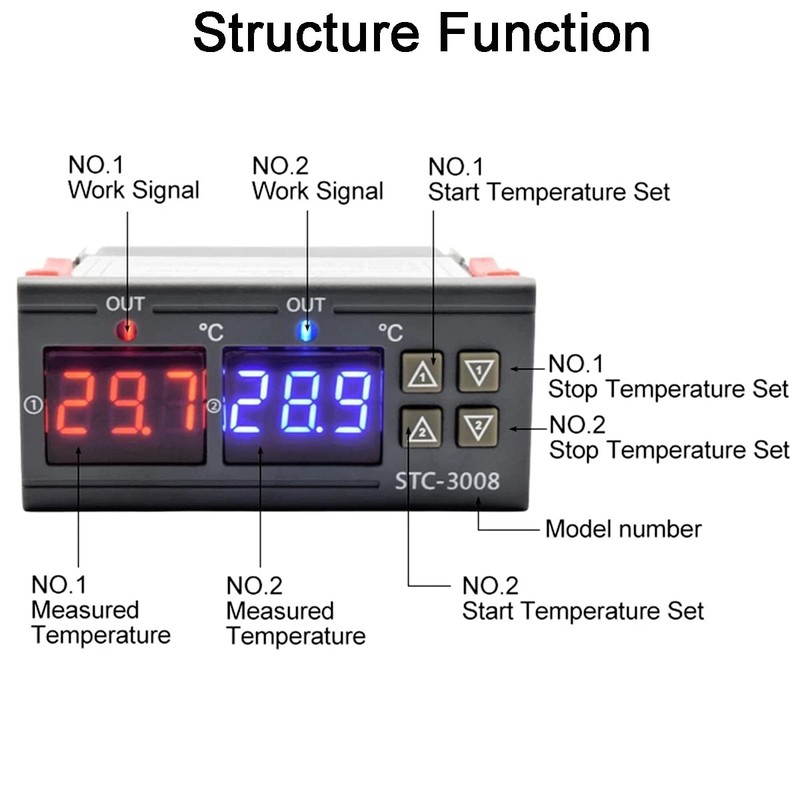 Greluma 1 x STC-3008 DC 12V Temperature Thermostat Controller, Digital
