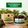 Crema Facial Aclarante Humectante Para Paño En Cara Y Cuerpo