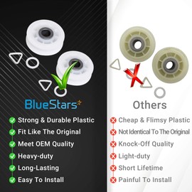 Ultra Durable 279640 Dryer Idler Pulley Replacement Part by Blue Stars - Exact Fit for Whirlpool & Kenmore Dryers - Replaces 3388672 697692 AP3094197 W10468057