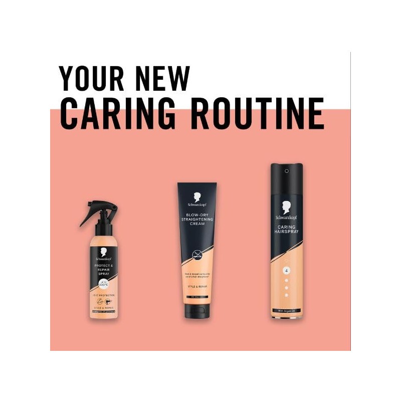 Schwarzkopf Blow-Dry Straightening Cream - 150 ml