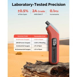 ETENWOLF Digital Tire Pressure Gauge 2 Pack, Industrial Tire Gauge 3-200 PSI, Calibrated to ANSI B40.7 Grade 2A(Plus-Minus 0.5%), Air Pressure Gauge with Replaceable AAA Batteries (Vivid Orange)