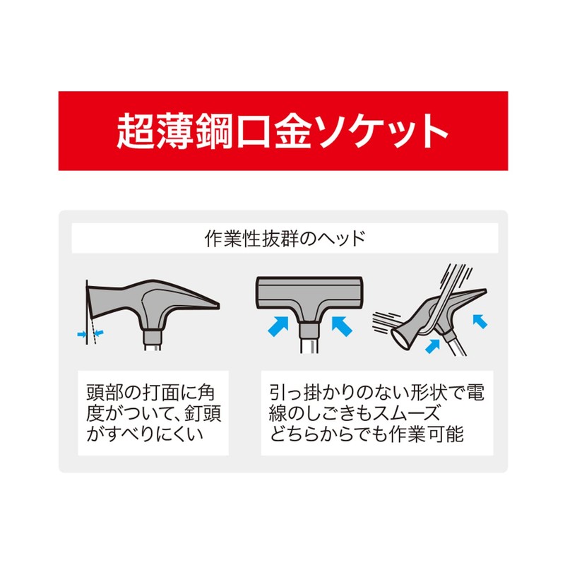 Jefcom DCH-300K Channel Socket Hammer, Advanced Type