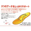 footwedge (huttouxezzi) All-Around 2 Molded Insole Fwar – 2-l Red 27.0 – 30.0 
