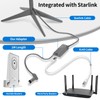 Starlink Ethernet Adapter for Satellite Internet V2 / Gen 2