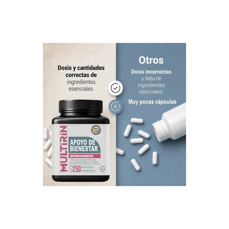 Multirin 250 Cápsulas Orégano Ajo Jengibre Vitaminac Menta