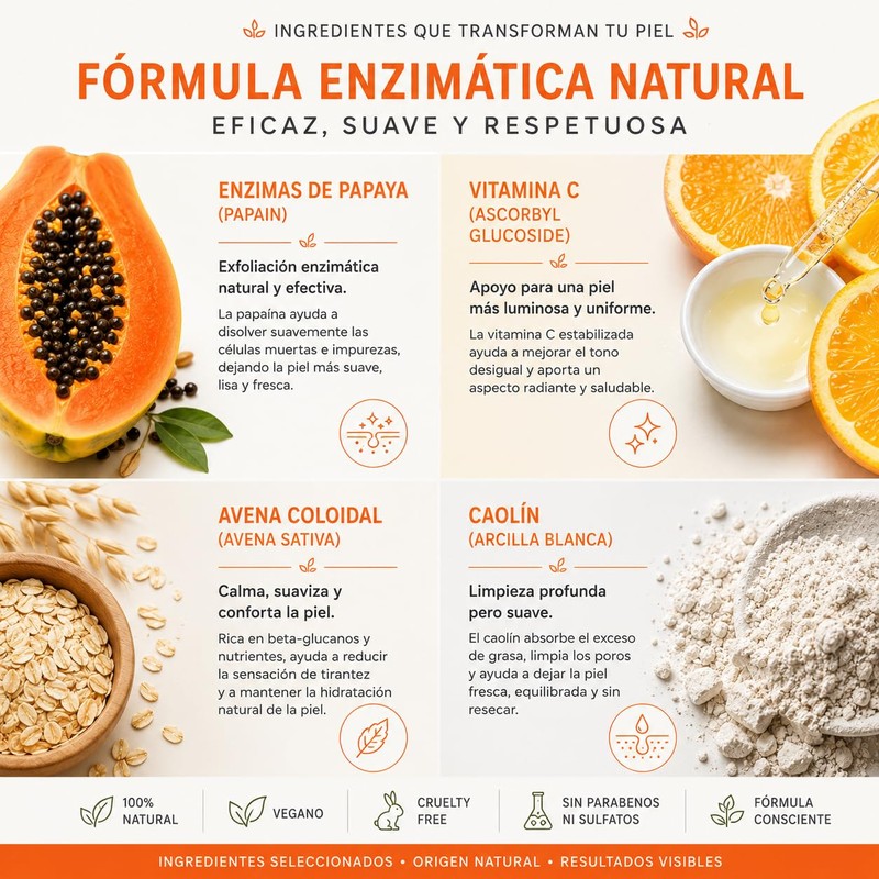 Papaya Enzymes + Vitamin C Enzymatic Facial Cleansing Powder |