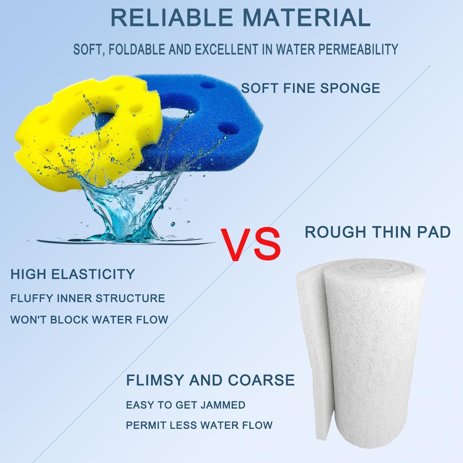 VIVOHOME Pond Filter Replacement Sponge Pads - 4-Pack Media Set For 1580/1840GPH Biological Filters - View #7