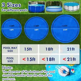 15 FT 5.32oz/yd² Swimming Pool Ground Cloth,Round Pool Liner Pad for Above Ground Swimming Pools,Heavy Duty Pool Ground Mat Protector to Prevent Puncture Pools Tarp