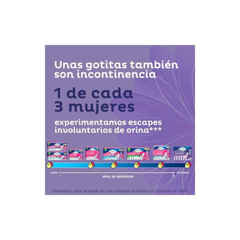 Tena Lady Protector Femenino Absorbente, Comodidad, Discreción, 8 Piezas