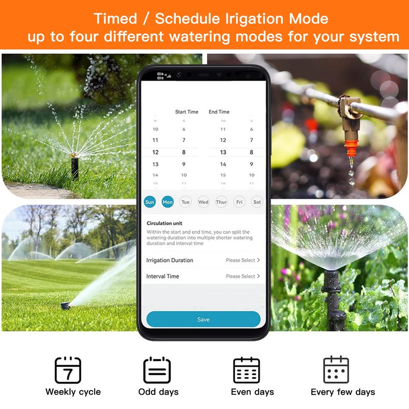 Smart Water Timer 2 Outlets WiFi Sprinkler Hose Timer with