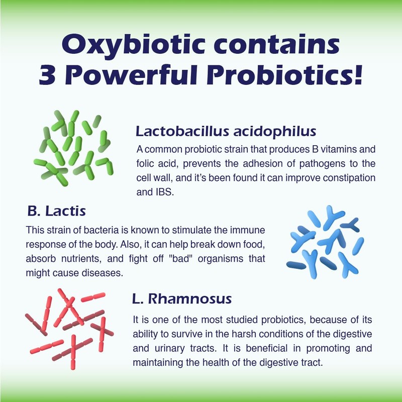 Pure & Healthy Oxybiotic Colon Cleanser (120)