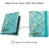 WALNEW RFID Blocking Passport Holder Wallet Cover Case