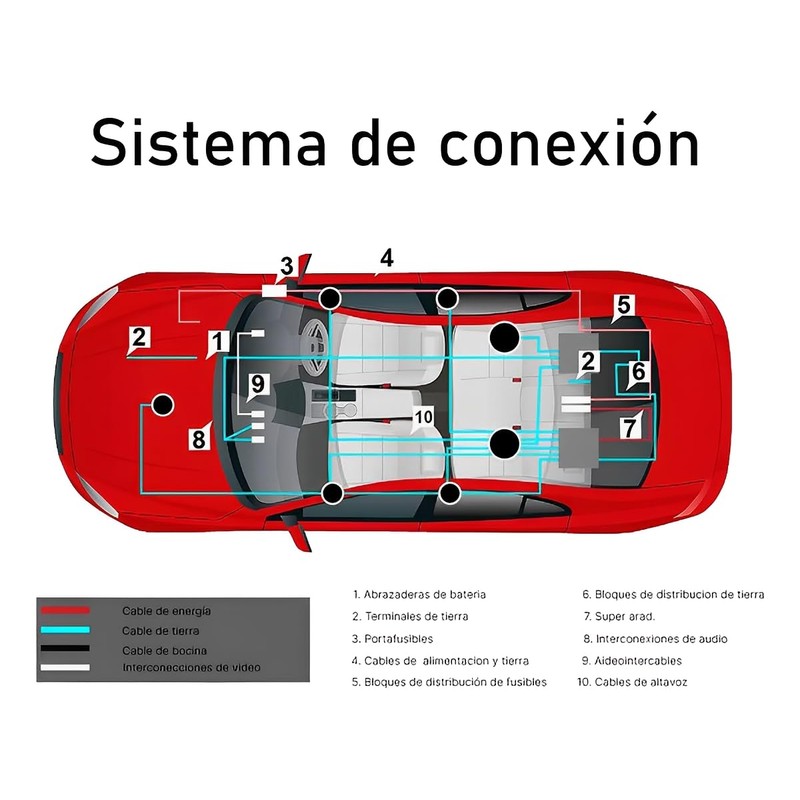 VMINGO Kit Instalacion Cableado Rca Amplificador Cable Subwoofer Calibre GA