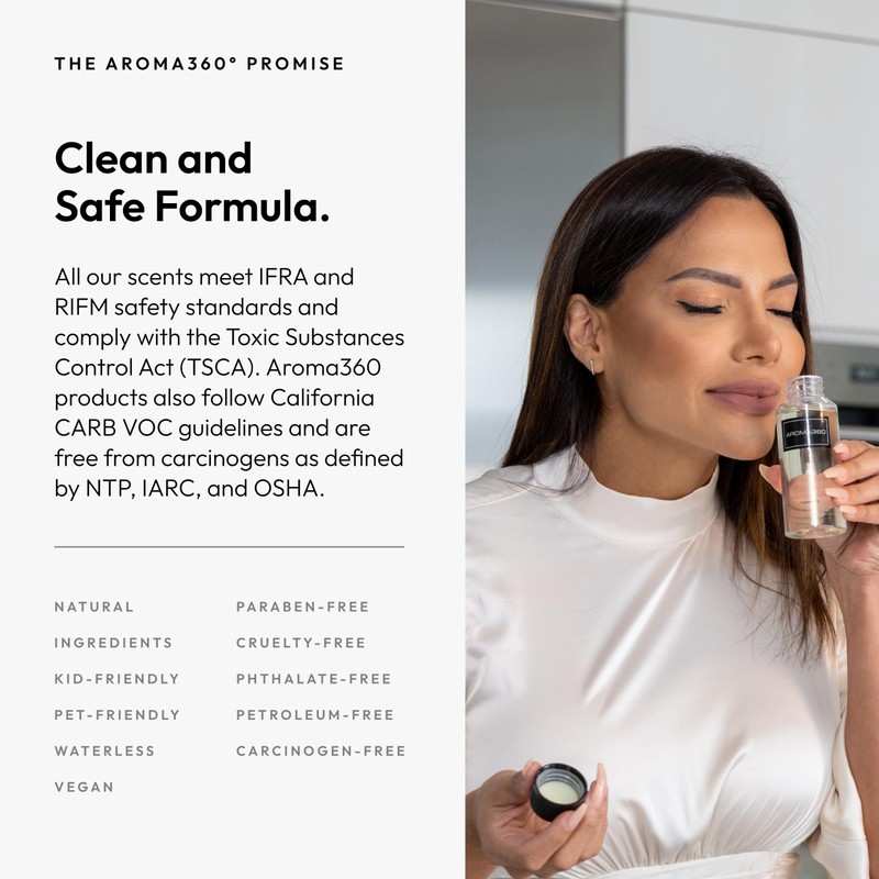 Aroma360 Fragrance Diffuser Oil - Luxury Hotel Inspired - London