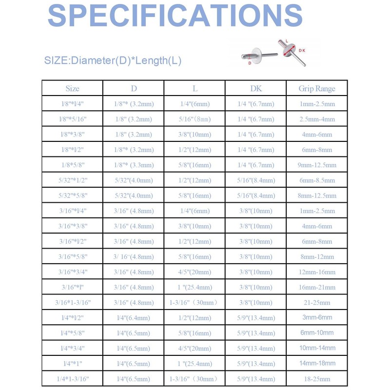 100pcs 1/8" x1/4" Aluminum Blind Rivets, Black,3.2x 6mm Pop Rivets