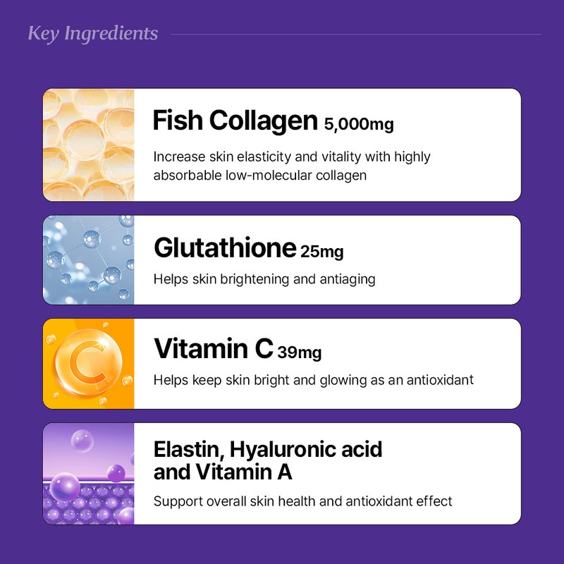 BB LAB [BB LAB]Low Molecular Collagen 5000 6.5g*15sticks