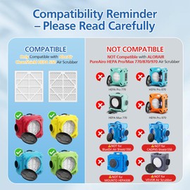10 Pack MERV-10 Filter Replacement Set Compatible with AlorAir CleanShield HEPA 550 Air Scrubber and Abestorm HEPA 550 Air Scrubber, Filter Size 14.8"L x 13.7"W x 0.8"H